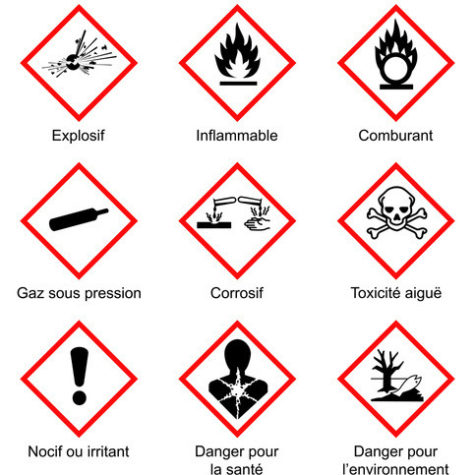 dechets dangereux toxiques ADR dangereux - Algora environnement